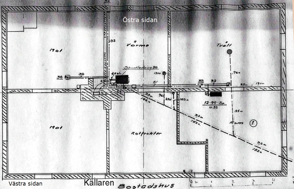 kaellaren plan